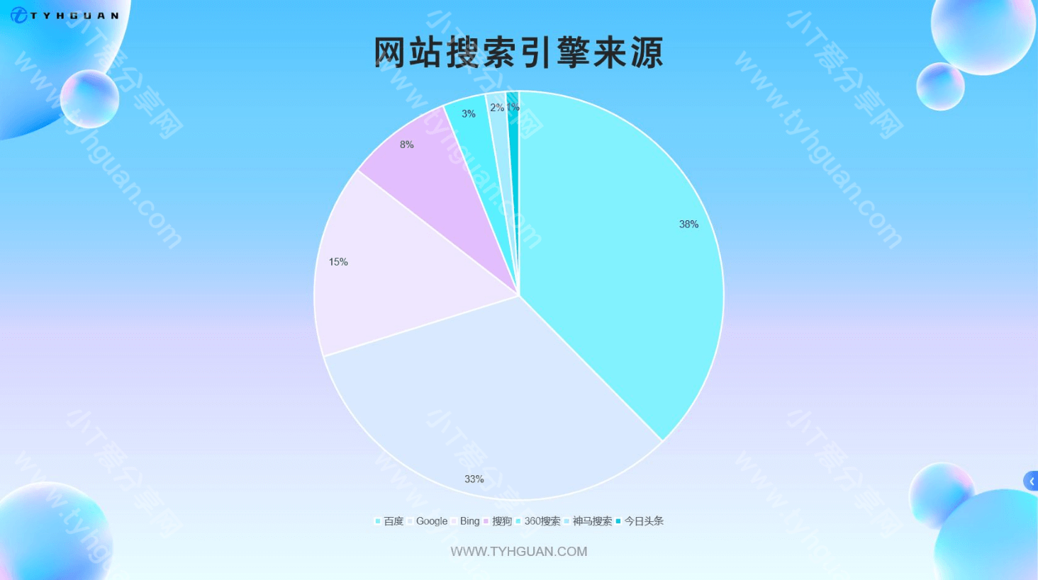 6d06cbd964153325.png-小T爱分享网（小T博客）2022年度报告-2-小T爱分享网-tyhguan、公告